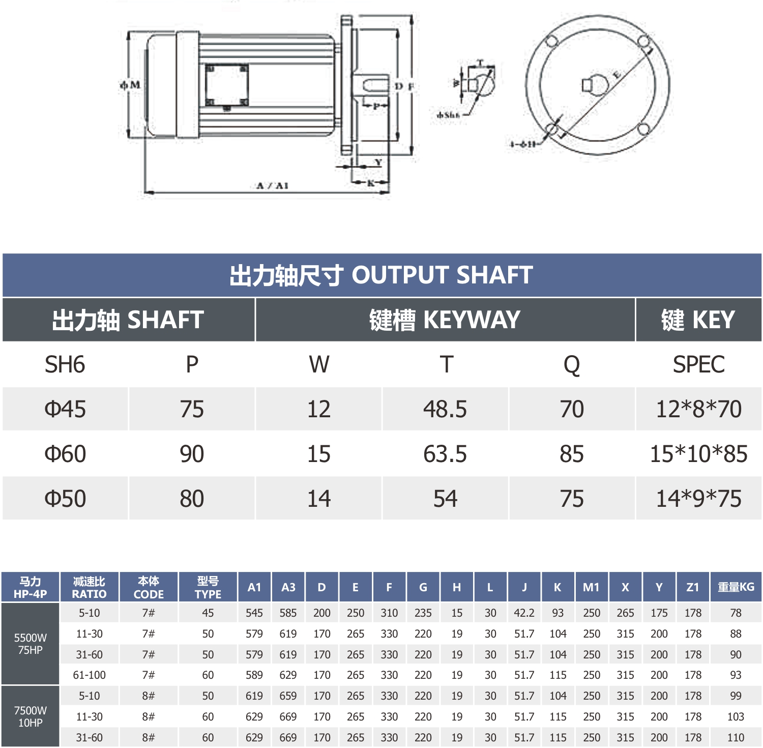 GH卧式5.5KW.jpg